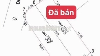 ac quan tâm ib zl e 898330698, đất người nhà e bán