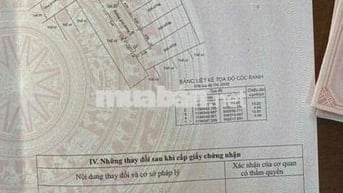 Bán Đất Hẻm Xe Hơi- Khu Đồng Bộ Cao Tầng- Bình Thạnh