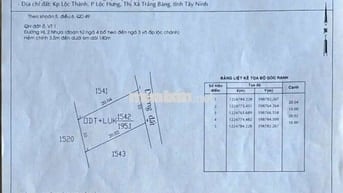 Bán Gấp đất Gần Chợ Cầu Xe Lộc Hưng Trảng Bàng. Giá 730tr/195m2 SHR LH