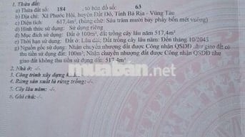 Lô đất tuyệt đẹp mặt tiền đường Phước Hội - Lộc An