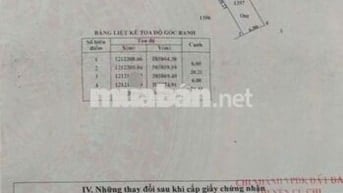 Đất Khu Dân Cư đường số 89 Tân Phú Trung Củ Chi. Giá 1ty6/125m2 SHR LH