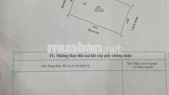 Vũ Tông Phan  Diện tích : 44m, 5 tầng , mặt tiền : 4,42m SIÊU PHẨM MẶT