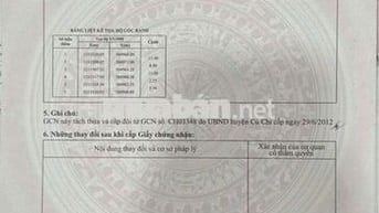Tôi chính chủ bán nhanh lô đất Tân Thông Hội Củ Chi. Giá 1ty450 SHR LH