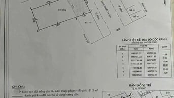 Bán đất mặt đường Nguyễn Thị Định , p Bình Trưng Tây , Quận 2 cũ . 