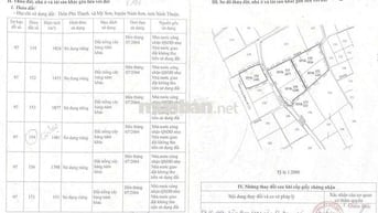 BÁN ĐẤT MẶT ĐƯỜNG CÁI CŨ. 70triệu/m Ngang.Dài hơn 100m