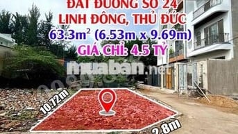 BÁN ĐẤT 2 MẶT TIỀN ĐƯỜNG SỐ 24, LINH ĐÔNG, THỦ ĐỨC – DT 63.3M² – GIÁ 4