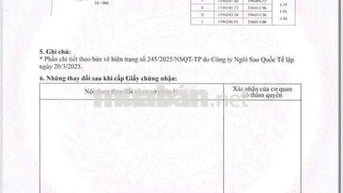 BÁN 2 LÔ ĐẤT DT 66m2 SỔ HỒNG RIÊNG QUẬN TÂN PHÚ.
