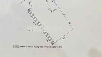 ❤️❤️❤️ 681M2 ĐẤT MT NGÔ XUÂN THU - LIÊN CHIỂU - ĐÀ NẴNG