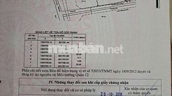 Bán đất 6 tỷ 5×21=106 m2 p thạnh xuân q12