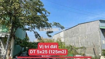 NGỘP BANK - ĐẤT NỀN DT 125m2  - 5x25. KHU DÂN CƯ HIỆN HỮU - GIÁP TÊN