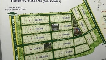 Bán đất biệt thự thái sơn 1 , phước kiển , nhà bè