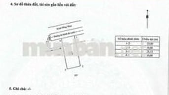 ĐẤT THỔ NẰM CẠNH VINHMES HẬU NGHĨA 197HA