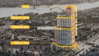 Căn Stu Mặt Sông Hàn, Đà Nẵng, View Pháo Hoa,DT 35m2, Nhận Nhà Ở Ngay