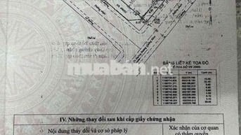 ❤️ BÁN ĐẤT MẶT TIỀN – 496 DƯƠNG QUẢNG HÀM, P.6, GÒ VẤP