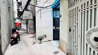 Ảnh đại diện
