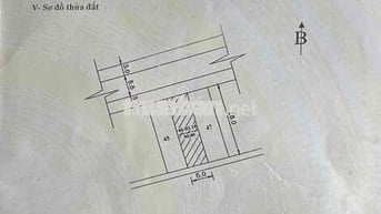 ❌Chủ Cần Bán Đất Tặng Nhà Cấp 4 Đường 5m5 Nguyễn Đăng Tuyển Vị Trí Đep