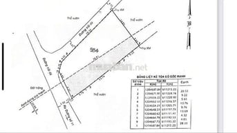 16 PHÒNG TRỌ - 666M² - SHR - HXH ĐƯỜNG 11 LINH XUÂN