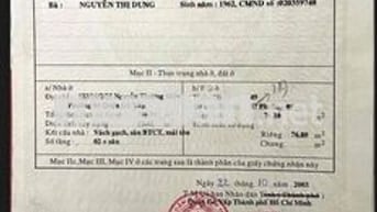 Ảnh đại diện