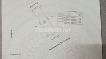 Bán đất 2 mặt tiền đường 7m5 Hoàng dư khương
