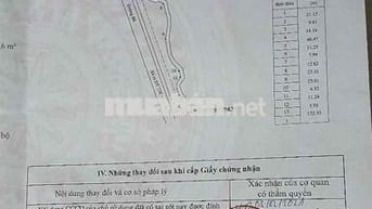 Chính chủ cần bán hạ giá ( Giá cũ 6tỷ) Giá mới 5ty3