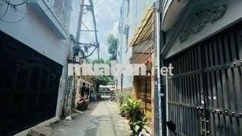 Nhà thuê Hẻm xe hơi Quang Trung✅️Phường 8 Gò Vấp 2PN✅️ giá 8,5 triệu