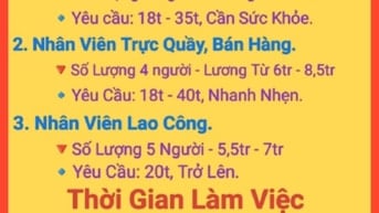 TUYỂN GẤP Nhân Viên Siêu Thị Mall Tại TP. HCM