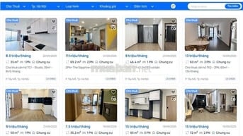 GIỎ HÀNG CHO THUÊ CĂN HỘ VINHOMES SMART CITY – GIÁ TỐT
