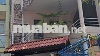 Cho Thuê phòng trọ giá rẻ tại Quận Phú Nhuận