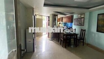 CẦN BÁN NHÀ NGAY CỔNG TRƯỜNG ĐẠI HỌC CÔNG THƯƠNG (SỐ 110 lê trọng tấn)