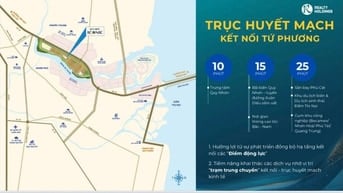 QUY NHƠN ICONIC – BIỂU TƯỢNG ĐÔ THỊ MỚI BÊN SÔNG HÀ THANH 