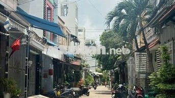 Ảnh đại diện