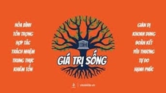 Cần tuyển tài xế B2 và Nhân viên Giao hàng