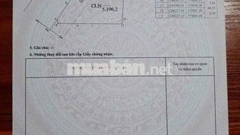 Cần ra nhanh lô đất mặt tiền đường Hồ Chí Minh
