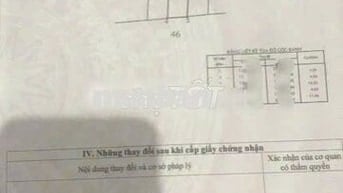 BÁN NHÀ ở Xuân Thới Đông- Hóc Môn. DT 72m2, giá 710 triệu, SHR