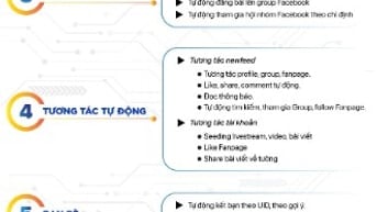 Cách Đăng Bài Tự Động Lên Hội Nhóm Facebook