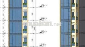🛑 CHO THUÊ TÒA NHÀ 7 TẦNG MỚI XÂY: ĐƯỜNG XUÂN THỦY - DTSD 650M2