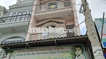 Nhà 4mx19m Thuận Lợi Kinh Doanh