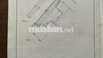 🏢 BÁN NHÀ MẶT TIỀN DŨNG SĨ THANH KHÊ – DÒNG TIỀN 20TR/THÁNG 🏢