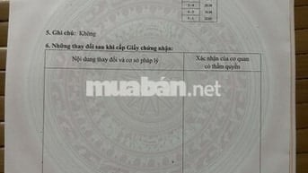 Bán đất gần sân bay Phù cát, Bình Định