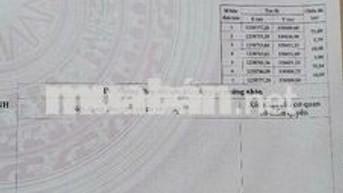 GIA ĐÌNH MẮC NỢ CẦN BÁN LÔ ĐẤT Ở CHƠN THÀNH