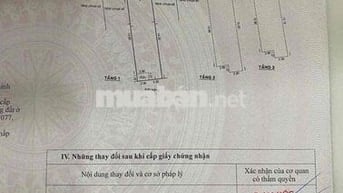 bán nhanh nhà 72m2. 3 tầng. đ/số 8. BHHB. chỉ 5.1ty