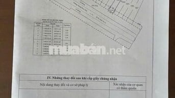 CHÍNH CHỦ CẦN BÁN LÔ ĐẤTHuyện Bình Chánh, TP.HCM