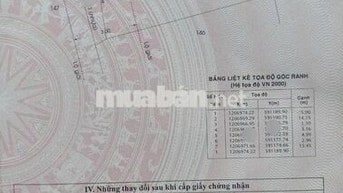 cần tiền nên bán căn nhà ở Tân Hiệp, Hóc Môn, 92m2 giá chỉ 920triệu,