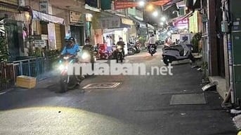 MẶT BẰNG KINH DOANH SẦM UẤT HẺM XE TẢI LÊ VĂN SỸ CHỈ 8TR