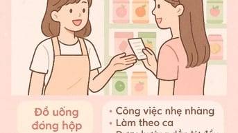 CẦN NGƯỜI PHỤ BÁN CÀ PHÊ PART / FULL-TIME 