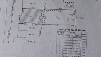 Nhà mặt tiền cấp 4 đường Gò Cát