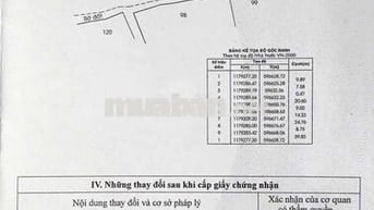 Chính Chủ_đất nhà có được 8,5tr nhà Vườn Sinh thái An nhàn HƯNGLONG BC