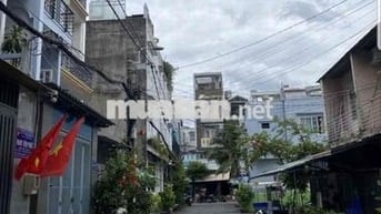 (GIÁ RẺ) CHO THUÊ NHÀ NGUYÊN CĂN ĐƯỜNG OTO TRÁNH NHAU