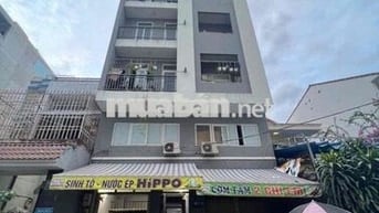Cho Thuê Mặt Bằng Kinh Doanh (có chổ ở lại)