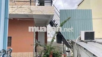 Phòng Trọ Ban Công Phú Nhuận giá rẻ